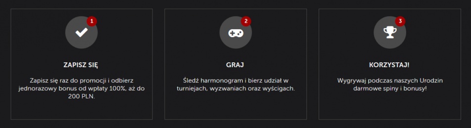 Jak odbierać nagrody w urodzinowym wyścigu Betsafe?